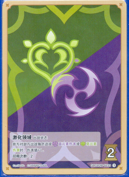 GCG02B-T033①