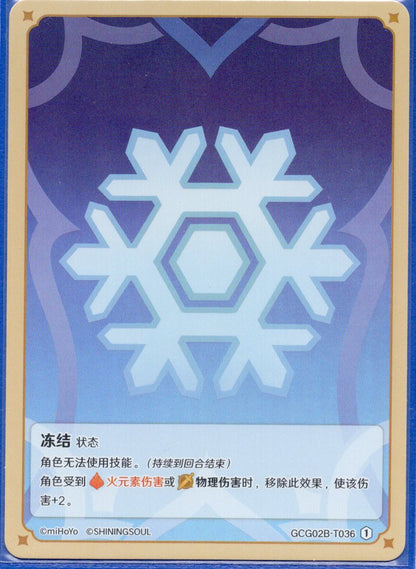 GCG02B-T036①