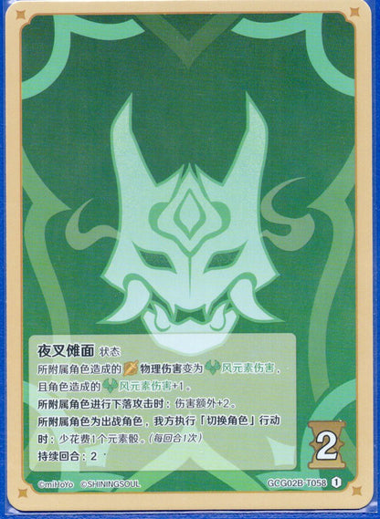 GCG02B-T058①