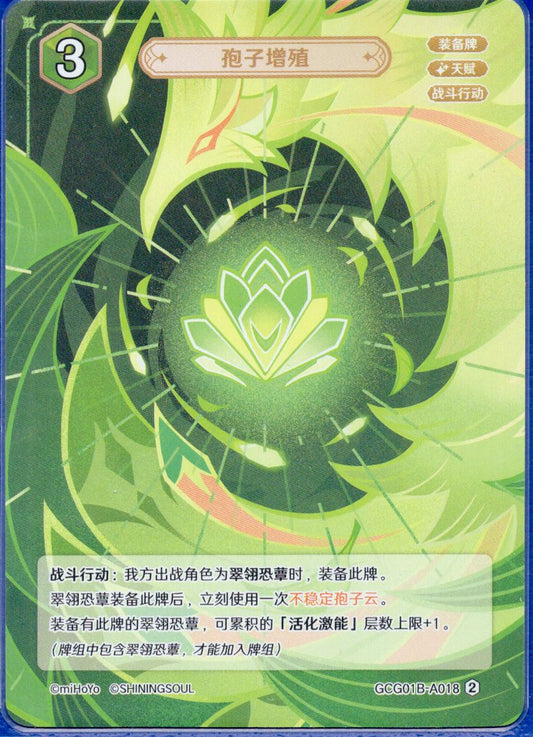 GCG01B-A018② 胞子増殖
