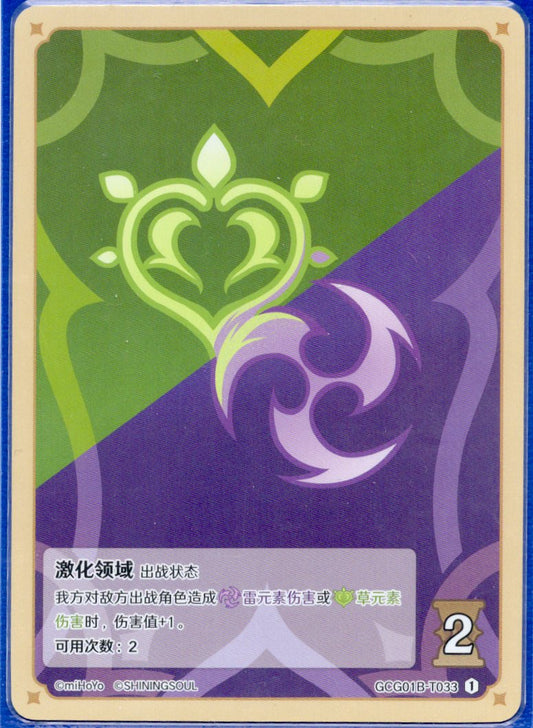 GCG01B-T033①